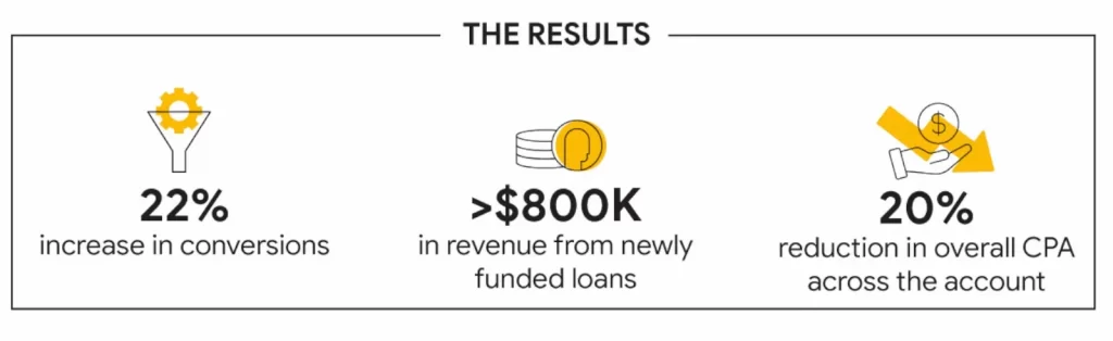 pmax ad examples10 pmax ad examples10