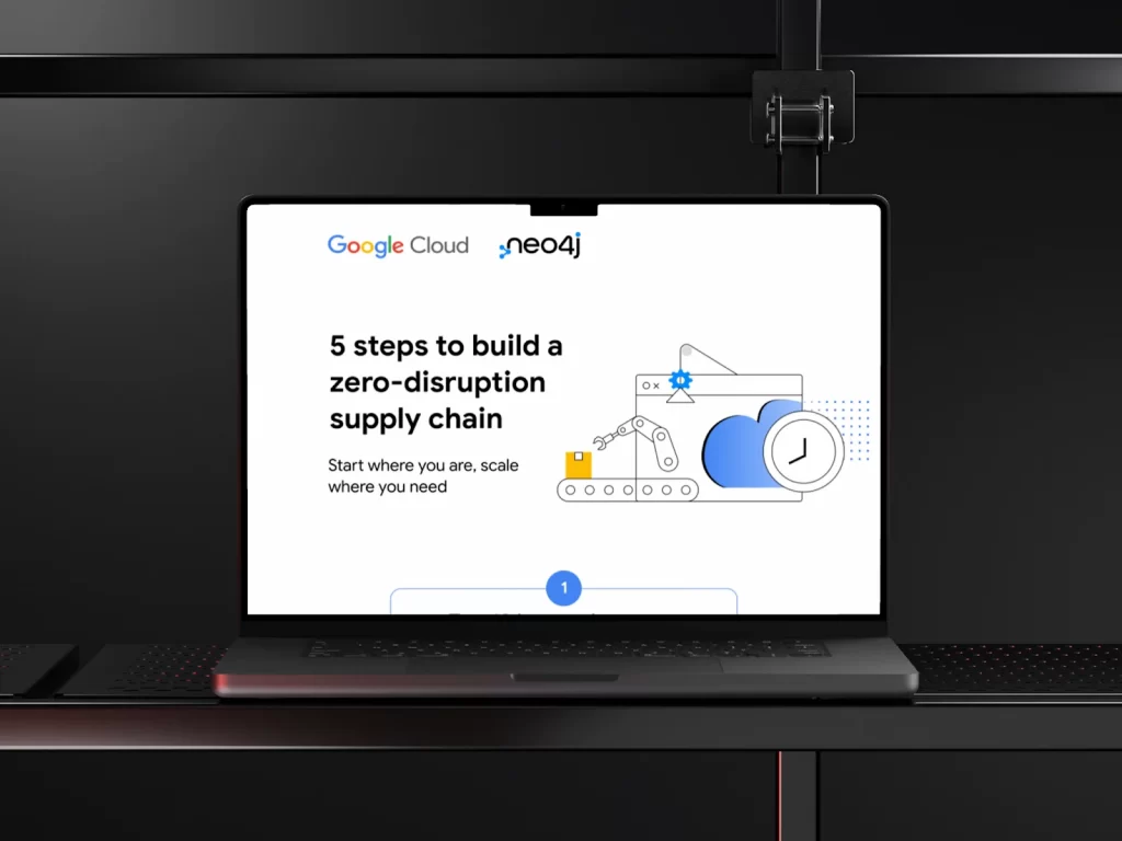 pmax ad examples11 neo4j as an pmax ad examples