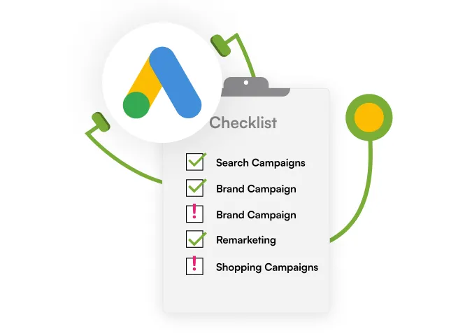 ppc audit checklist ppc audit checklist