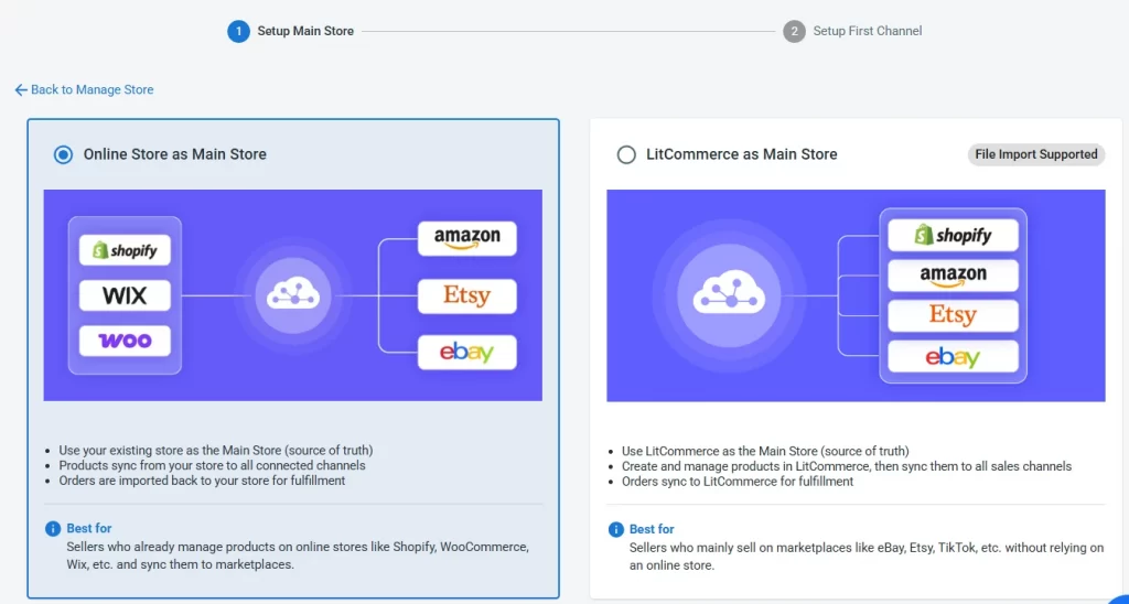 litcommerce flexible way to sell litcommerce flexible ways to sell