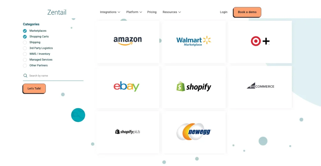 Zentail vs LitCommerce1 Zentail: Channel support and marketplace coverage