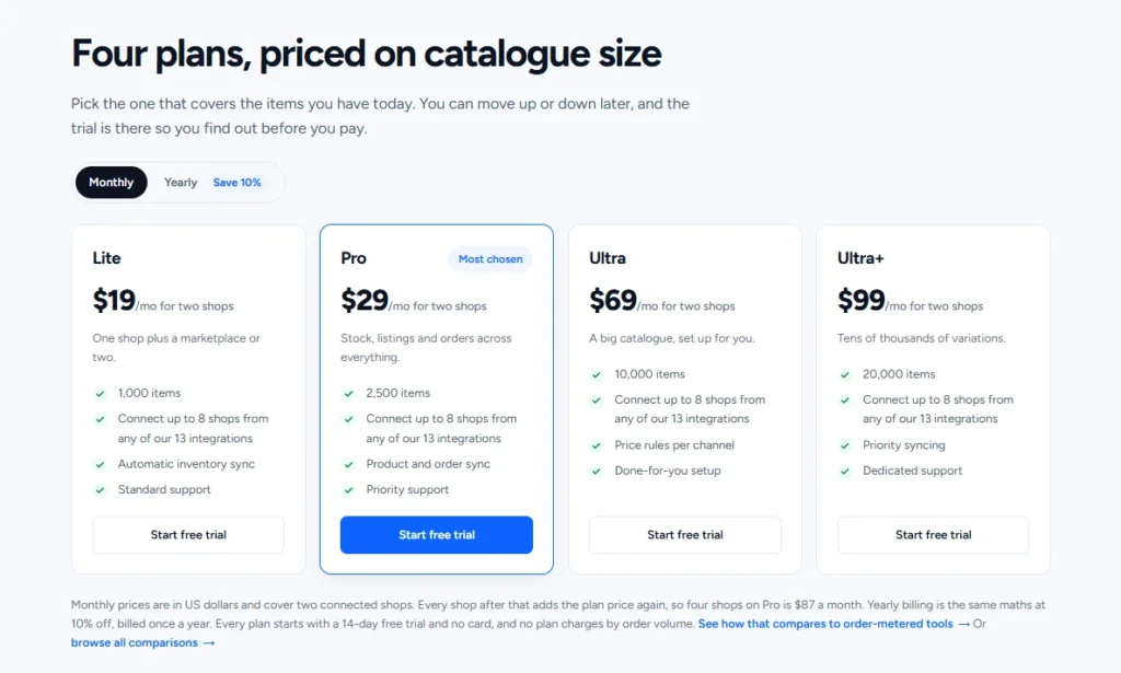 QuickSync pricing QuickSync pricing