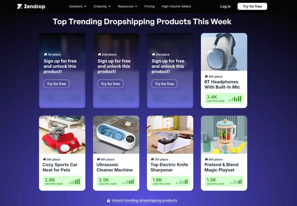 zendrop trending dropshipping products Find a reliable supplier