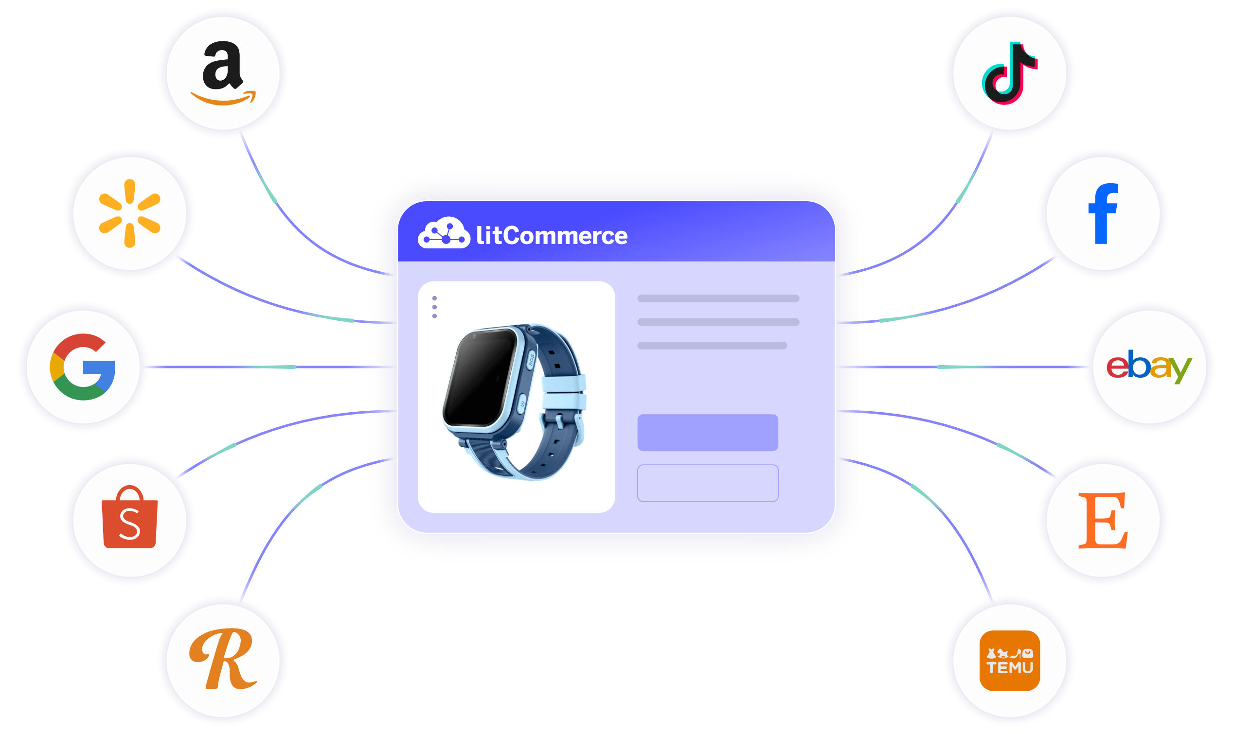 Product Feed Management by LitCommerce