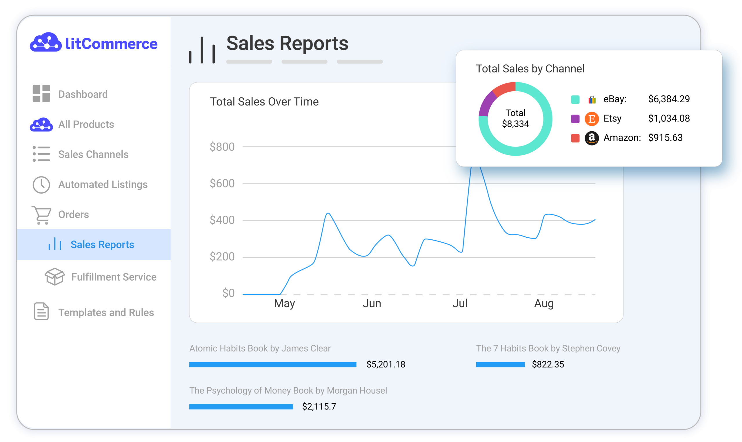 centralize ebay order sales report