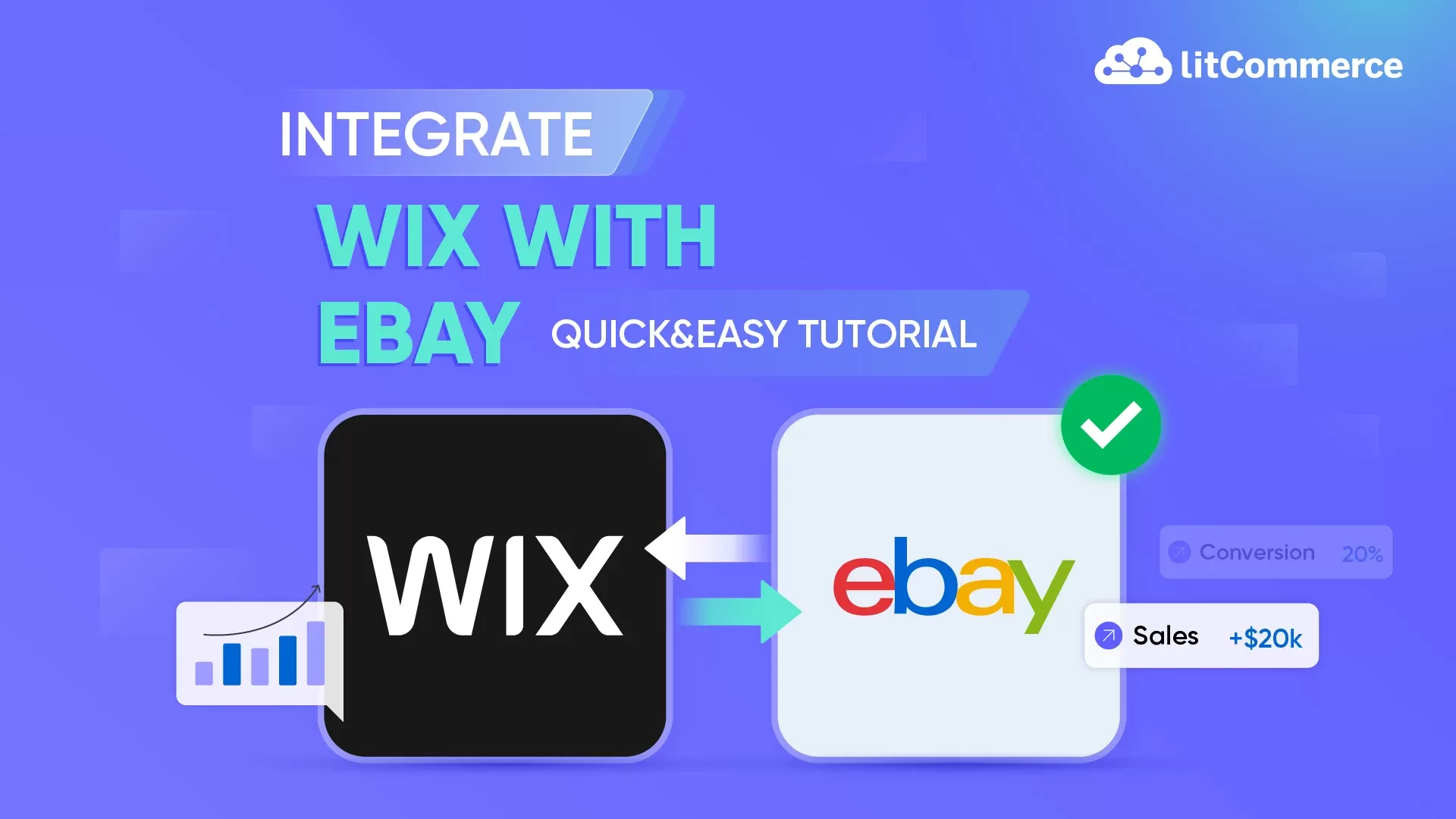 wix ebay integration