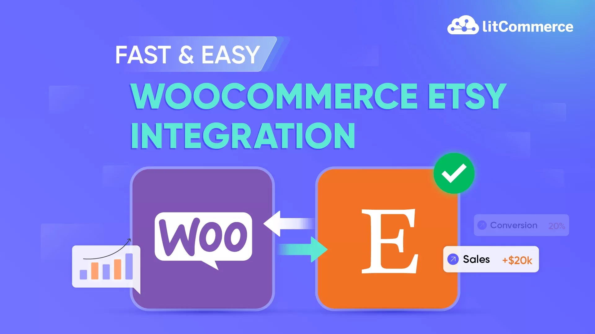 WooCommerce Etsy Integration