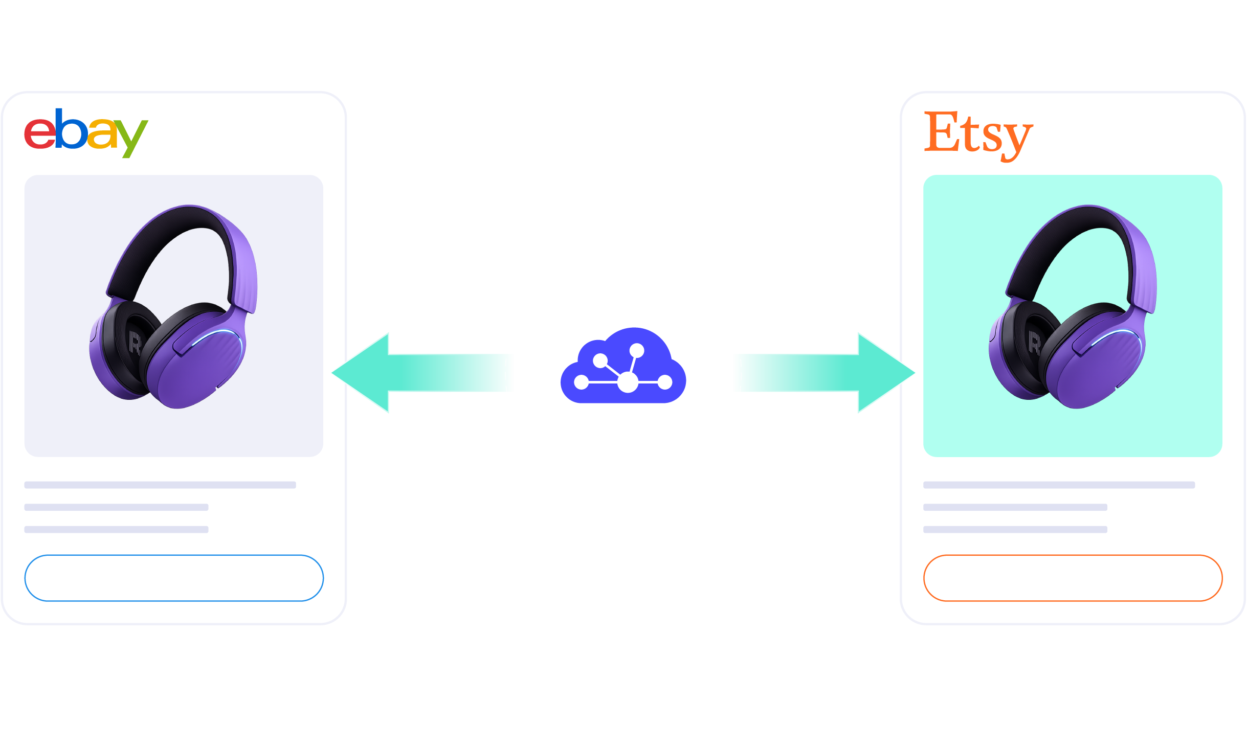 ebay etsy integration hero