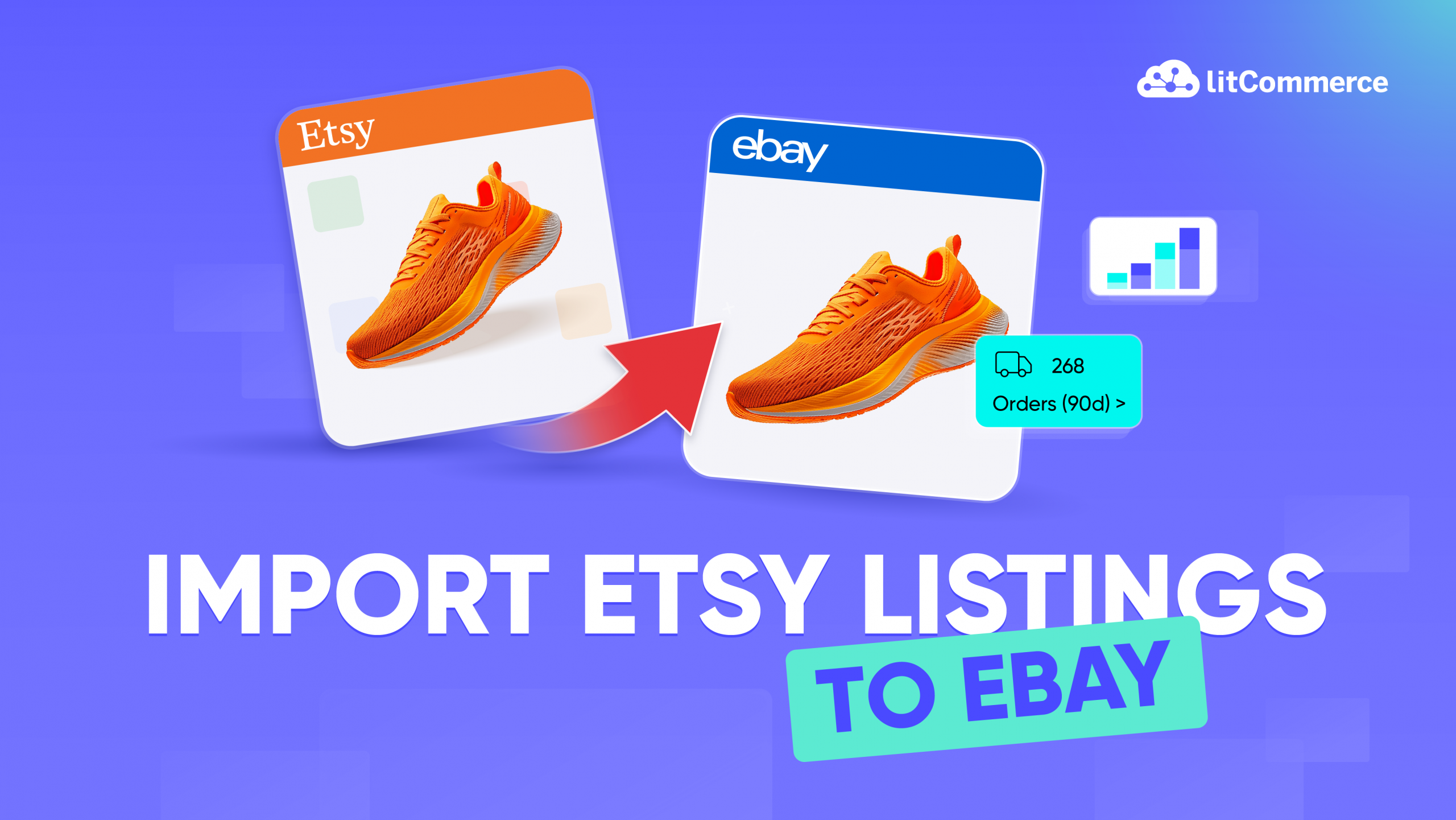 Etsy eBay Integration