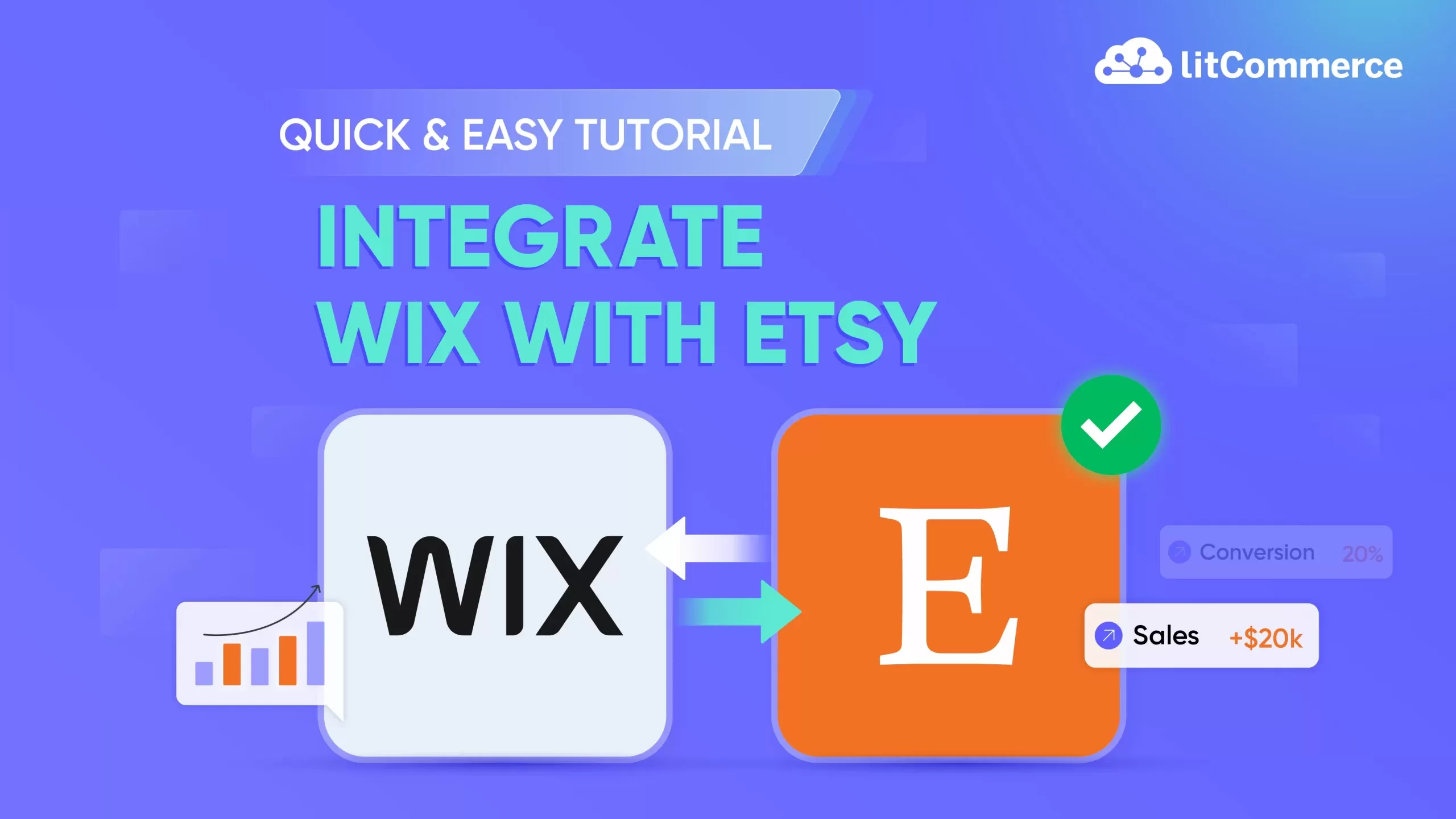 wix etsy integration