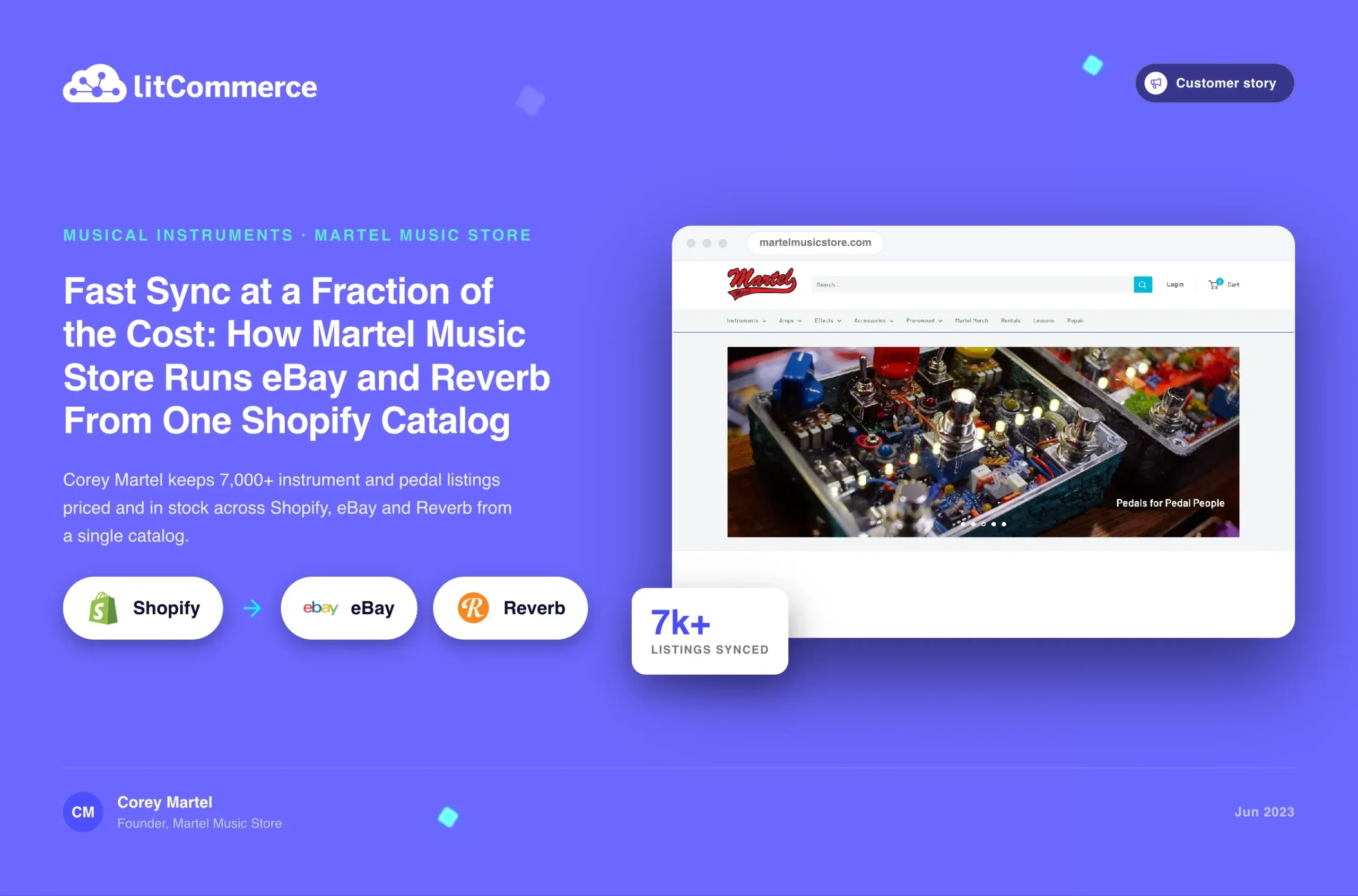 Martel Music Case Study Thumbnail-selection