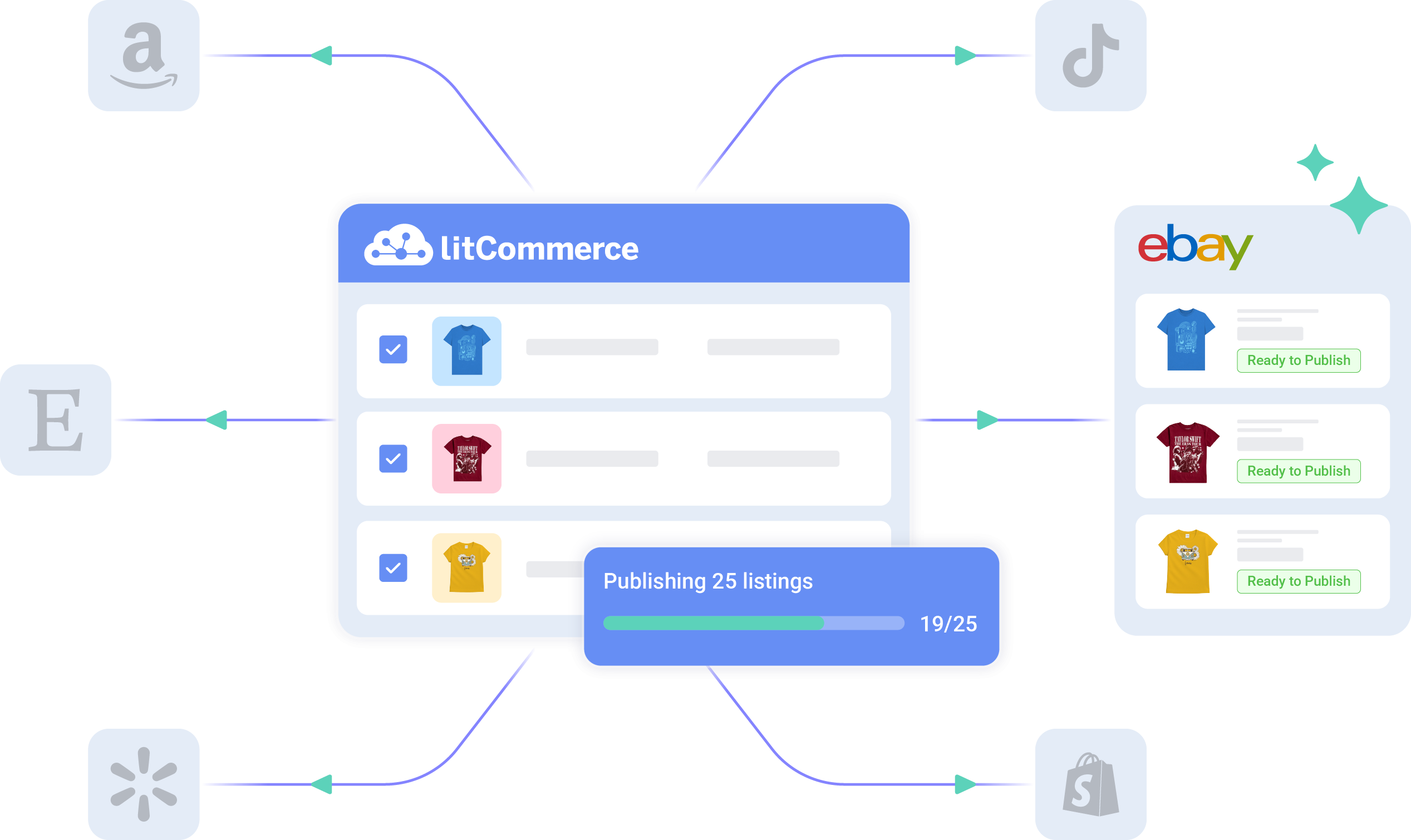 LitCommerce Smart eBay Listing Tool