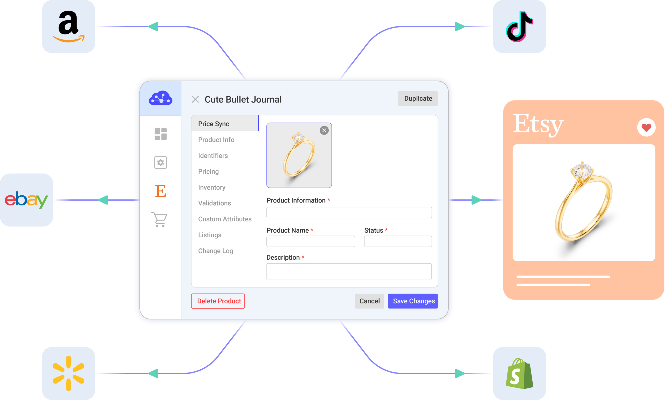 Etsy integration with 10+ channels