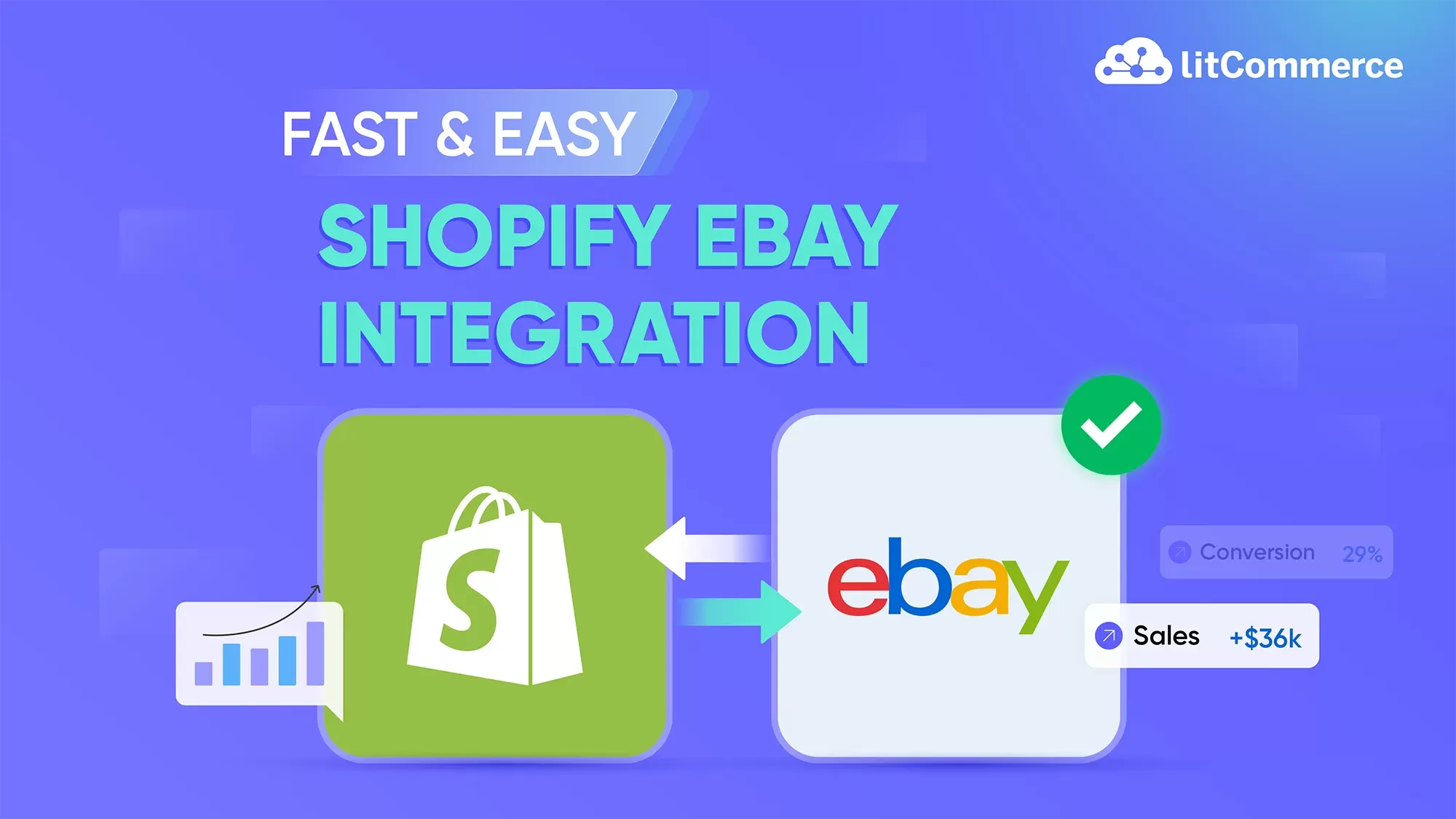 Shopify eBay Integration