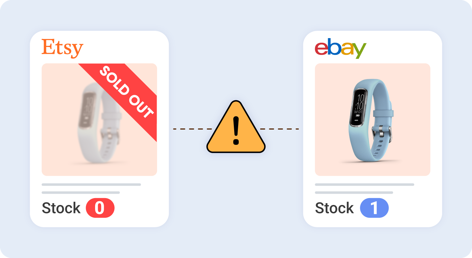 Higher Click Through Rate & Conversion Rate