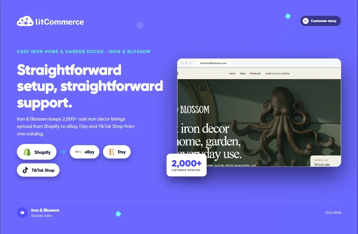 Iron & Blossom case study
