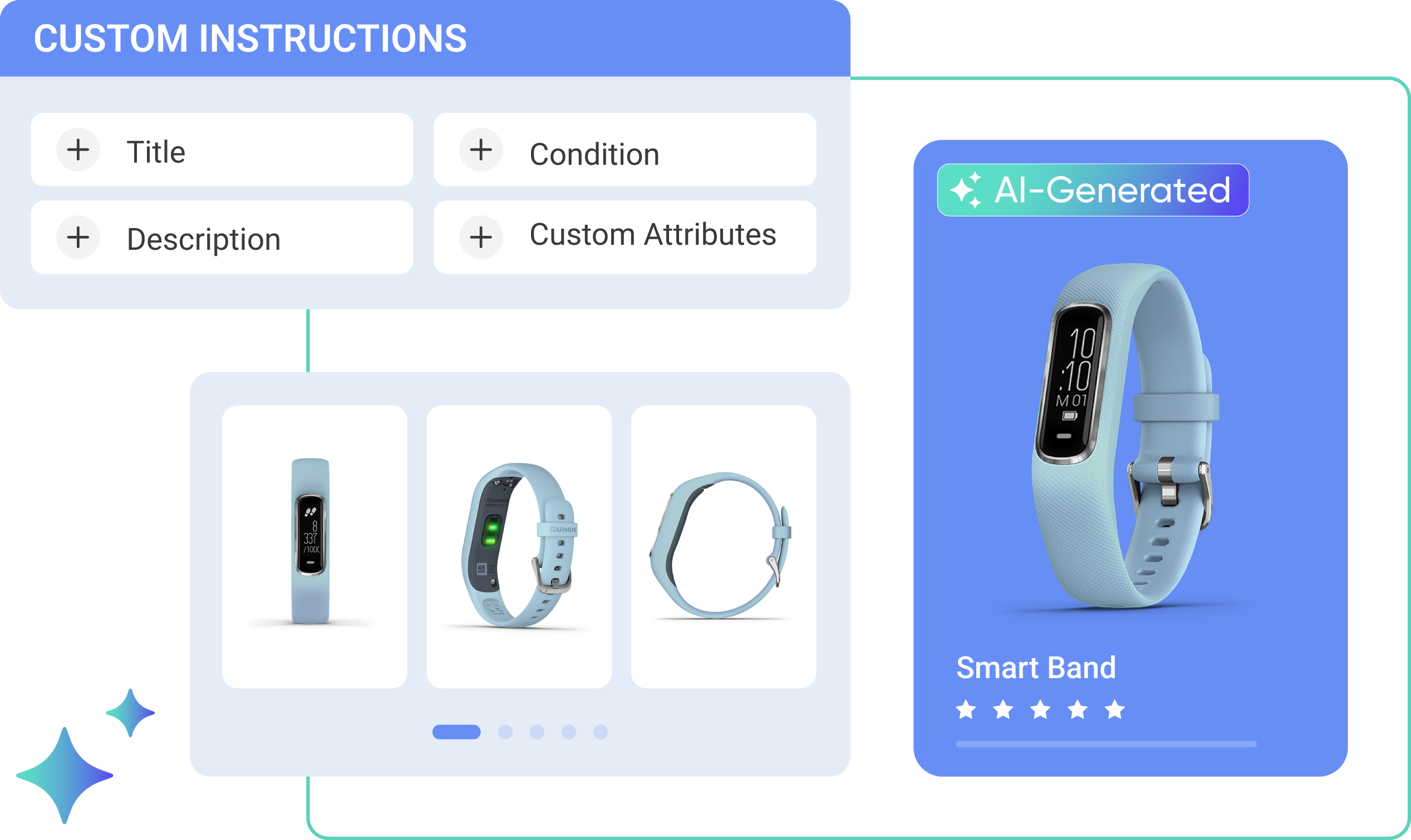 Smart rules & quality check 