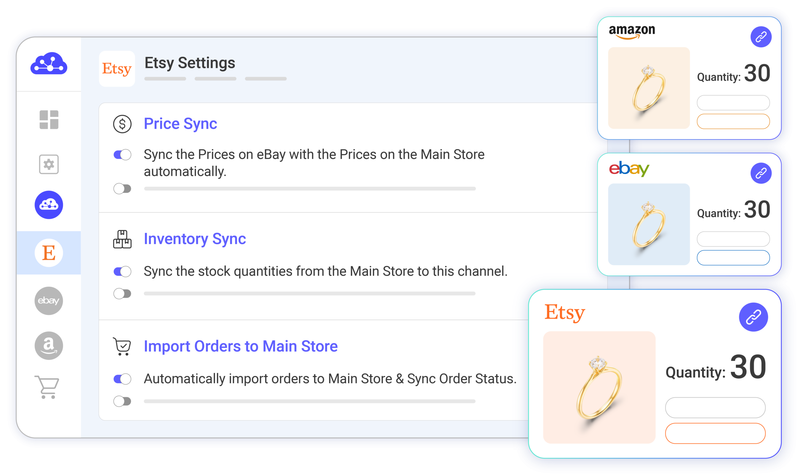Etsy integration features - stock sync