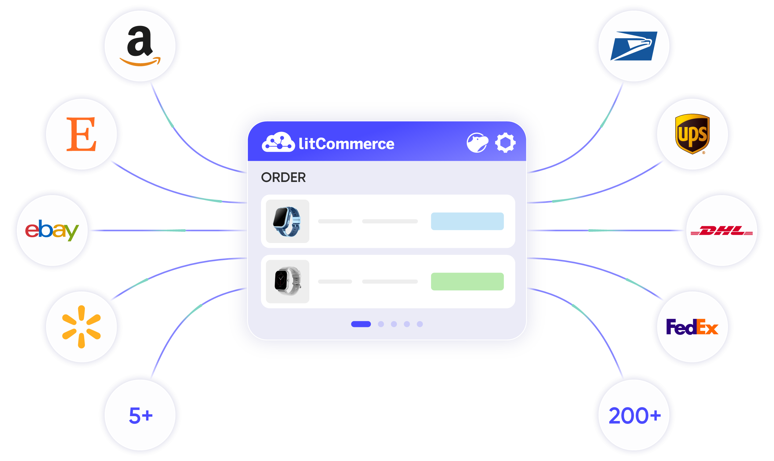shipping management software-hero