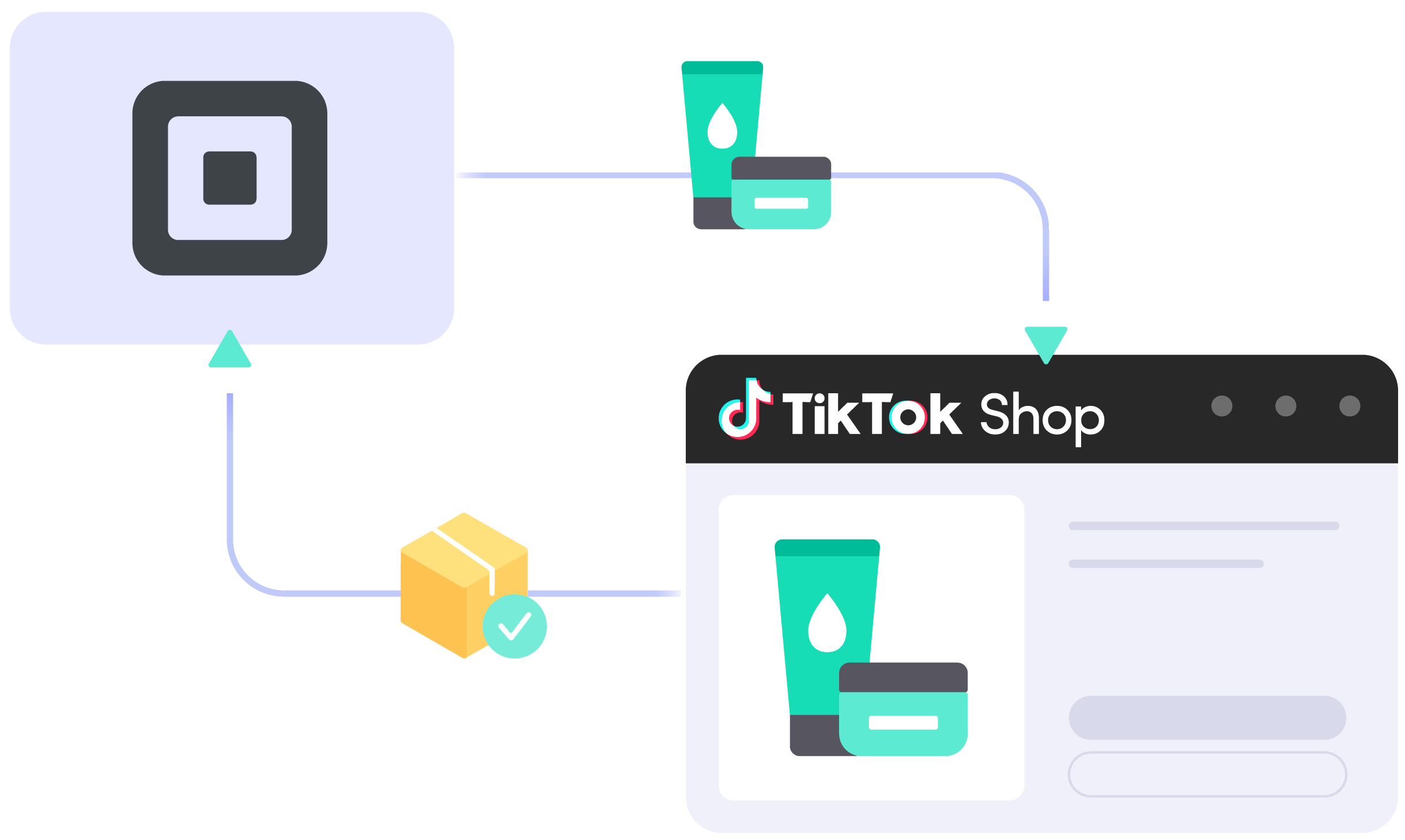 Square TikTok Shop integration