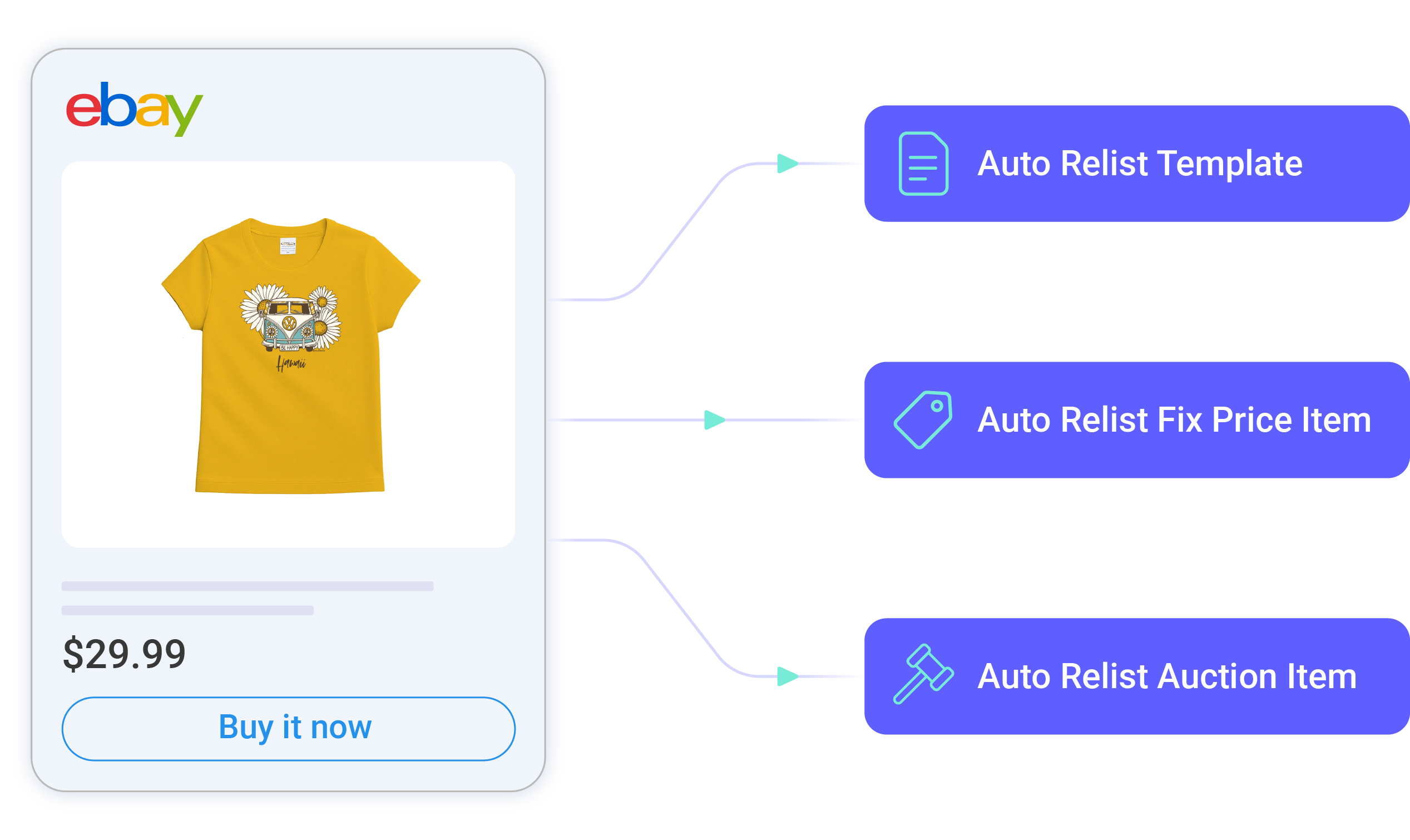 Keep Your eBay Listings Live