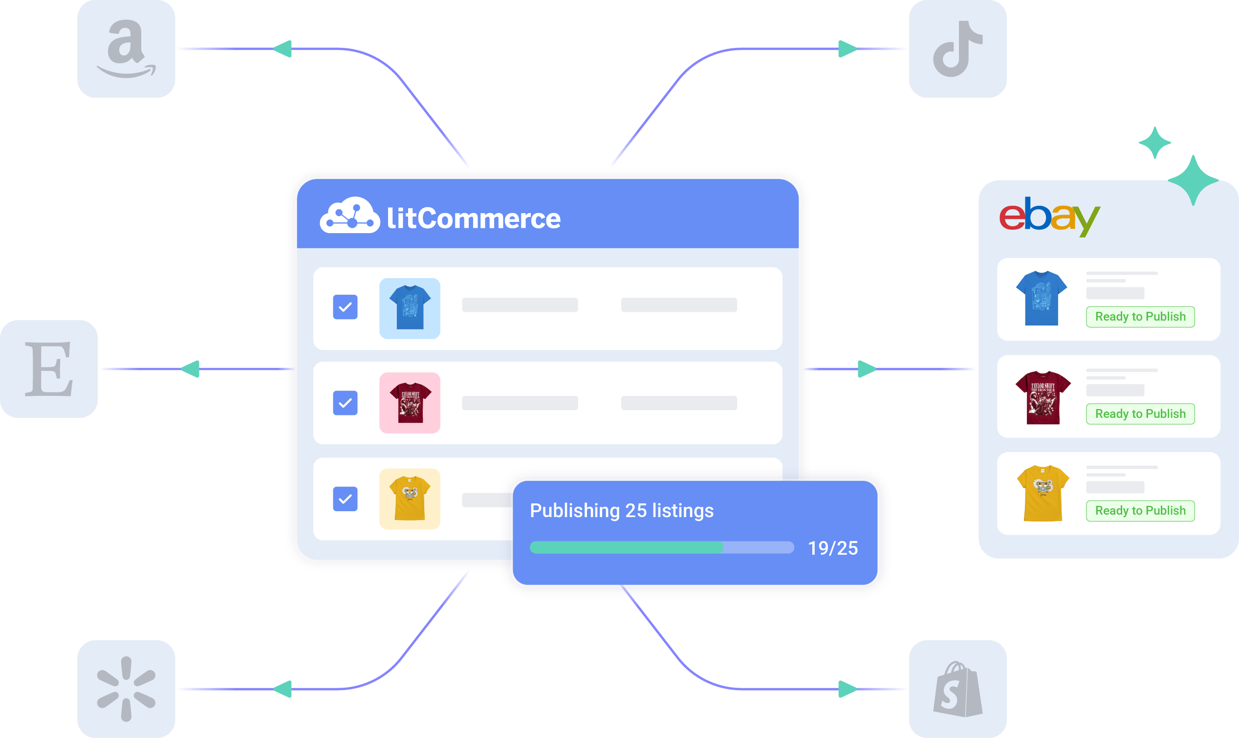 LitCommerce Smart eBay Listing Tool