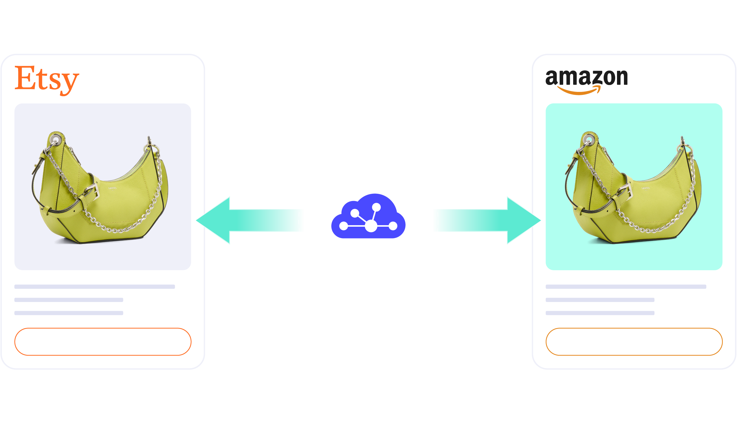 Etsy amazon integration hero