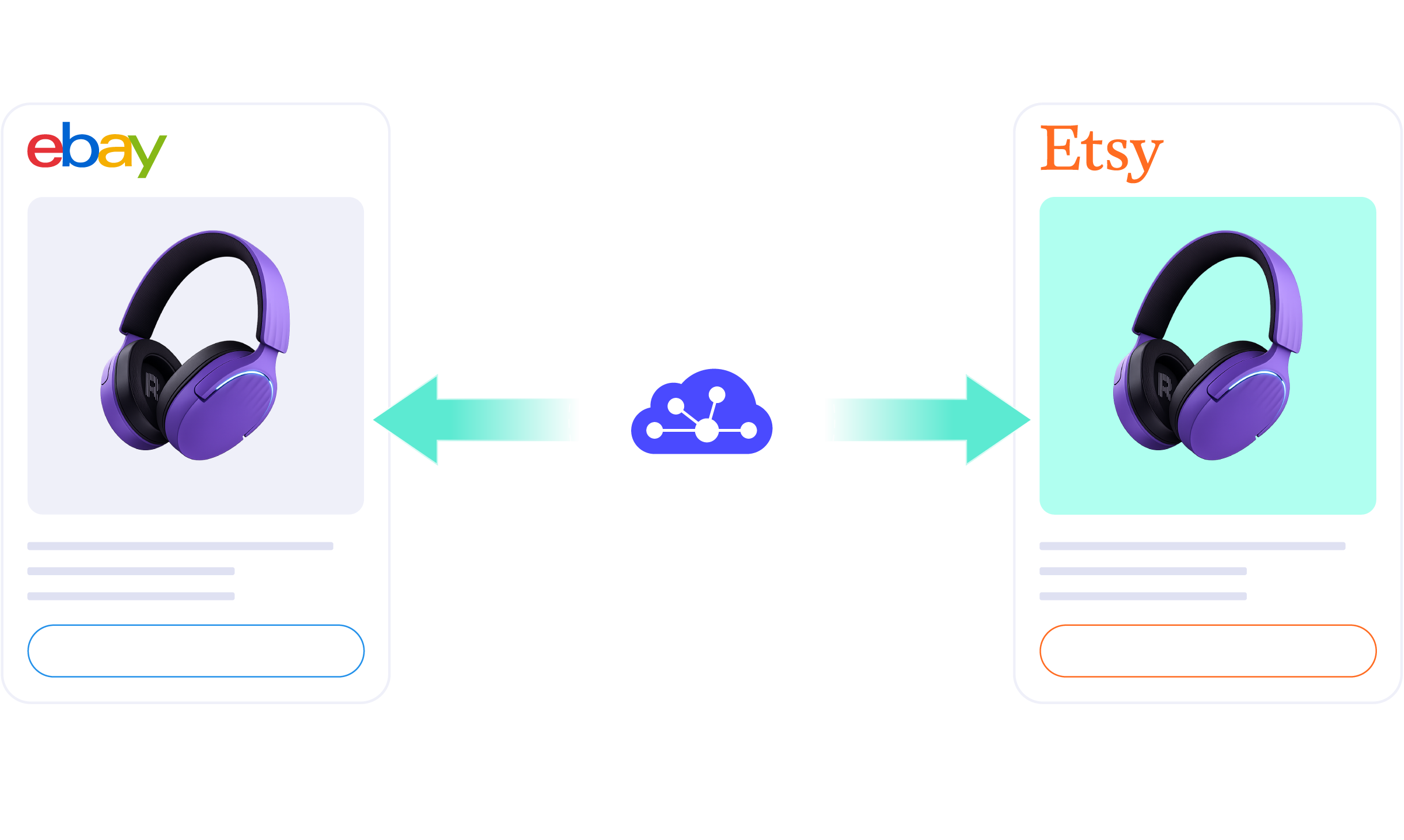 ebay etsy integration hero