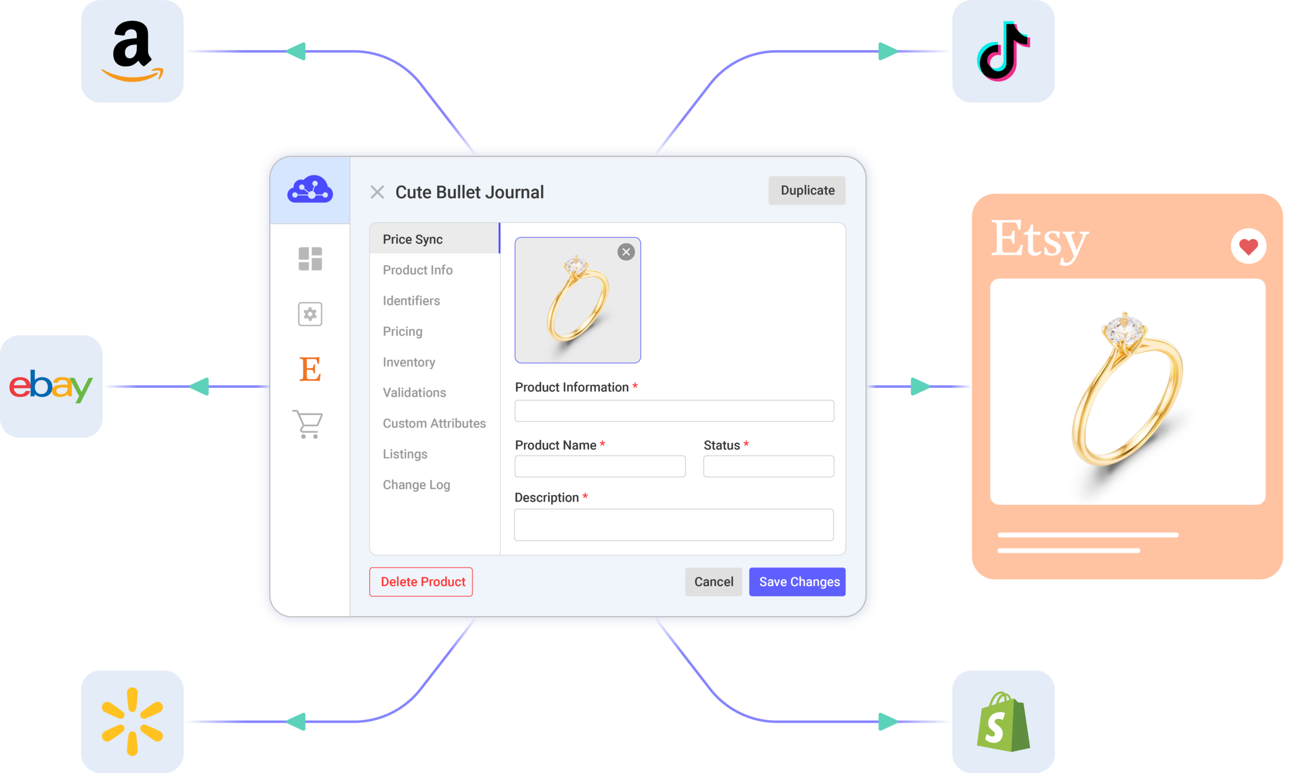 Etsy integration with 10+ channels