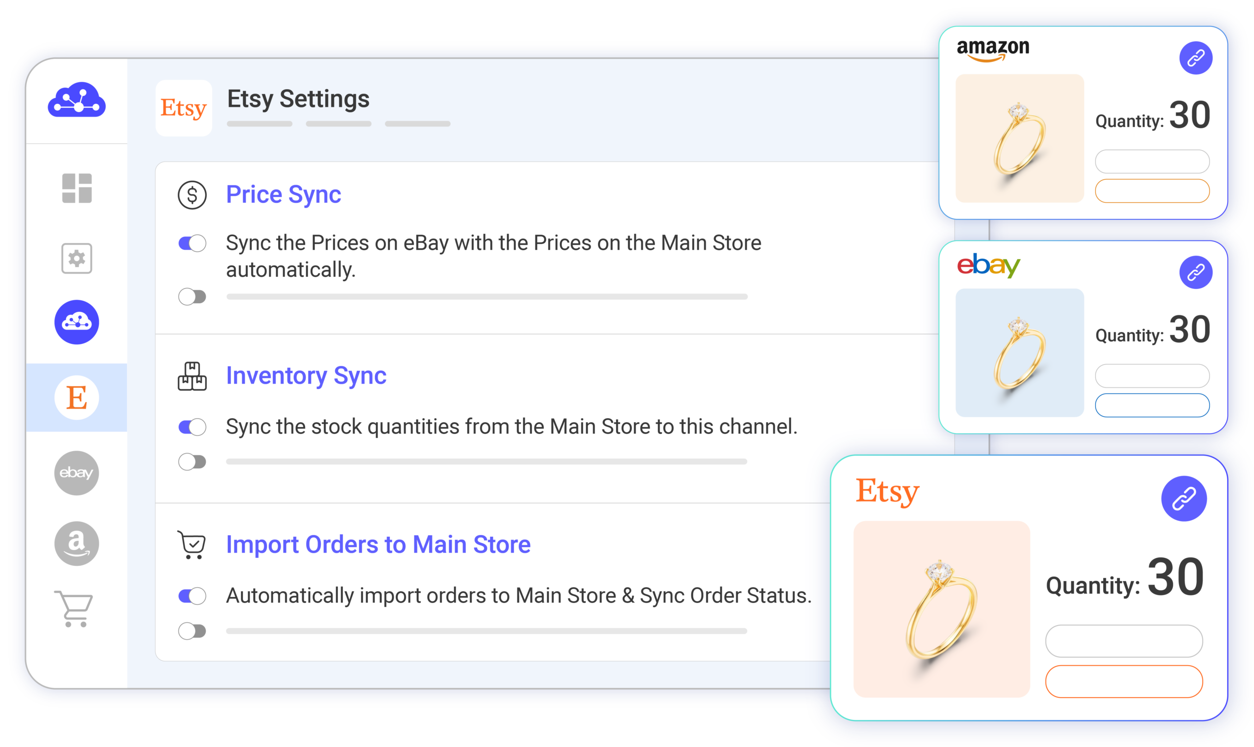 Etsy integration features - stock sync